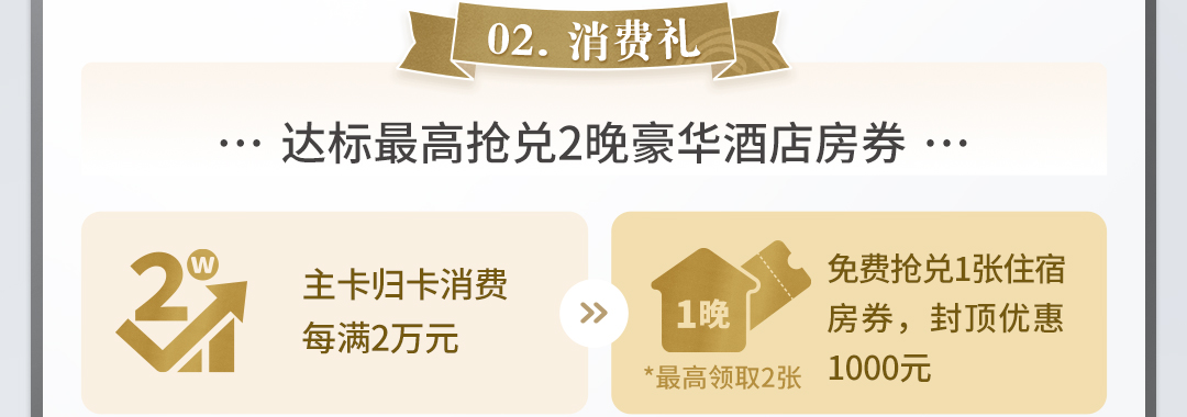 首次新办百夫长白金卡（芯片版）享住宿礼遇