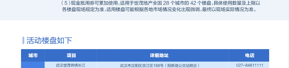 世茂地产活动楼盘