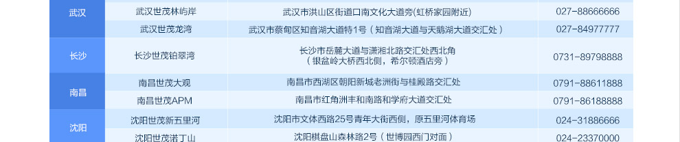 世茂地产活动楼盘