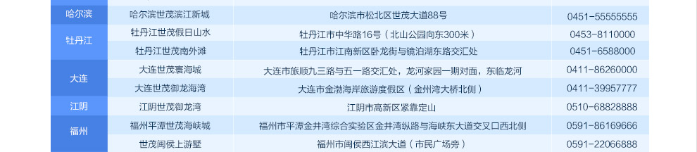 世茂地产活动楼盘