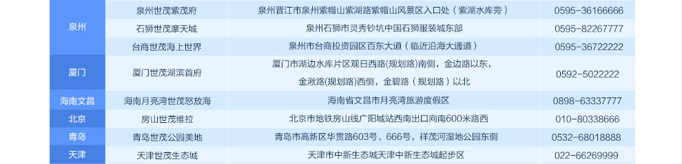 世茂地产活动楼盘