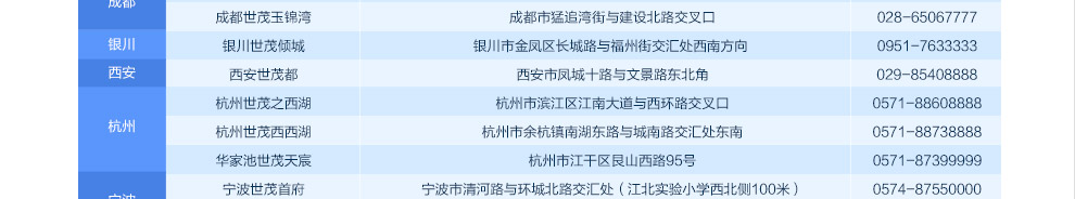 世茂地产活动楼盘