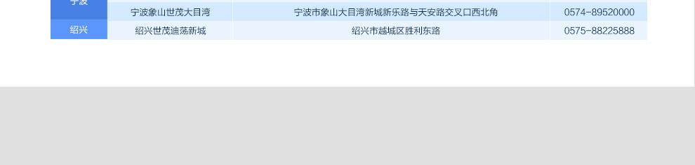 世茂地产活动楼盘